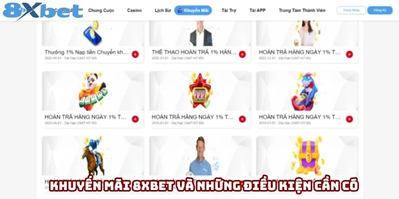 Khuyến mãi 8xbet và những điều kiện cần có