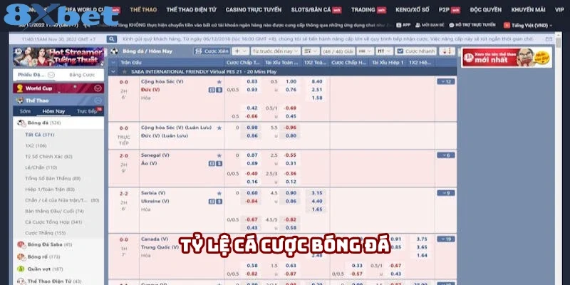 Tỷ Lệ Cá Cược Bóng Đá 8XBET: Cập Nhật Mã Cược 2025